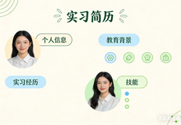 如何在简历中展现实习和工作经历