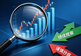 如何判断主力是洗盘，还是出货